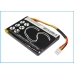 GPS TomTom CS-TM600SL