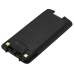Retevis RT82