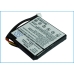 GPS TomTom CS-TMS25SL