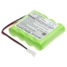 Industribatteri Teleradio CS-TMX100BL