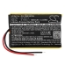 Industribatteri Teleradio CS-TMX381BL