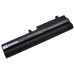 Batteri Erstatter GC02000XV10