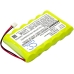 Batteri til elværktøj Tpi CS-TPH440SL