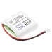 Hjemmesikkerhedskamera batteri Ura CS-URA917LS