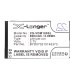 Compatible battery replacement for Vodafone BYD070210145373