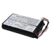GPS VDO Dayton CS-VPN201SL