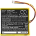Hjemmesikkerhedskamera batteri Visonic CS-VPX360BT