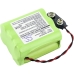 Hjemmesikkerhedskamera batteri Visonic CS-VPX913BT