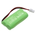 Hjemmesikkerhedskamera batteri Vesta CS-VTA027BT