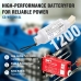 Batteri kompatibel med Whitlock CS-WOS001SL