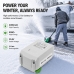 Batteri kompatibel med Litheli Workpro CS-WRK126PW