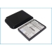 Batteri kompatibel med O2 CS-XP02XL