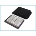 Batteri kompatibel med O2 CS-XP02XL