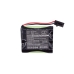 Batteri til elværktøj X-rite CS-XRT532SL