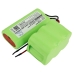 Støvsugerbatteri Zepter CS-ZPM400VX