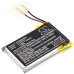 GPS Izzo CS-ZSW440SL