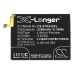 Mobiltelefonbatteri ZTE CS-ZTA520XL