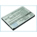 Mobile Phone Battery ZTE U860