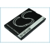 Mobile Phone Battery ZTE U860