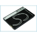 Mobile Phone Battery ZTE U860