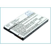 Mobile Phone Battery ZTE U980