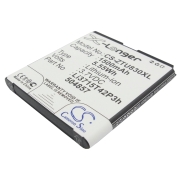 Mobile Phone Battery ZTE U788