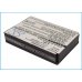 Mobile Phone Battery ZTE F159