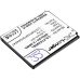 Mobile Phone Battery ZTE Rio