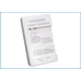Opladere kompatibel med Sprint T-mobile Vodafone Google Htc DF-HTZ710UH